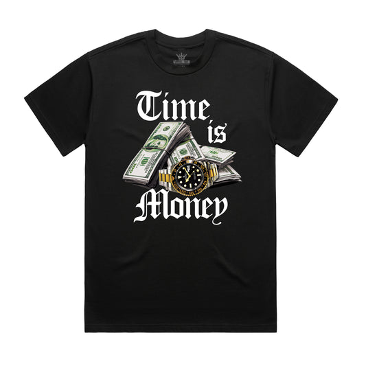 Time Is Money