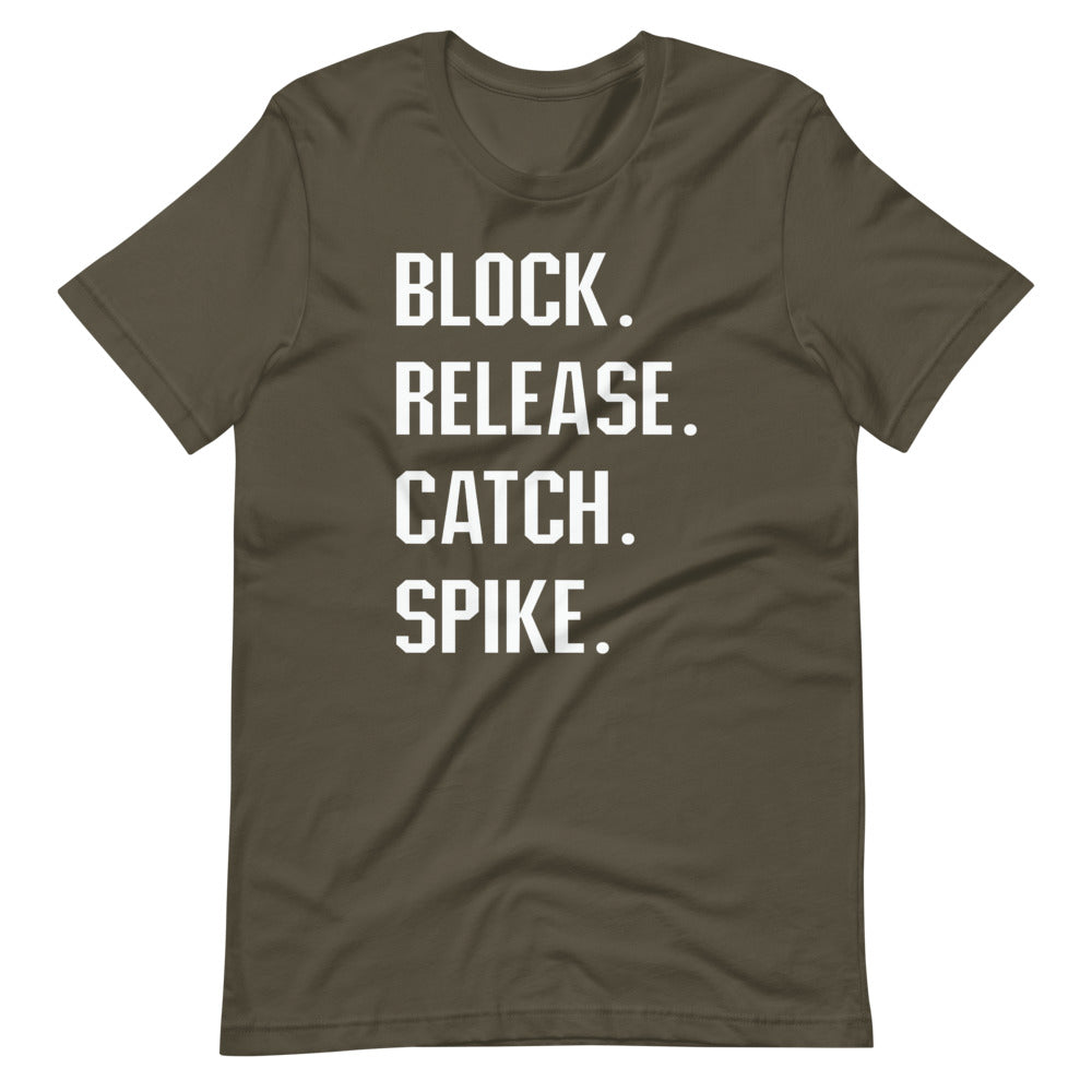 Block, Release, Catch, Spike